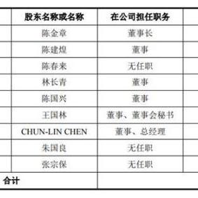 莆田上门女婿现象深度解析及最新数据报告