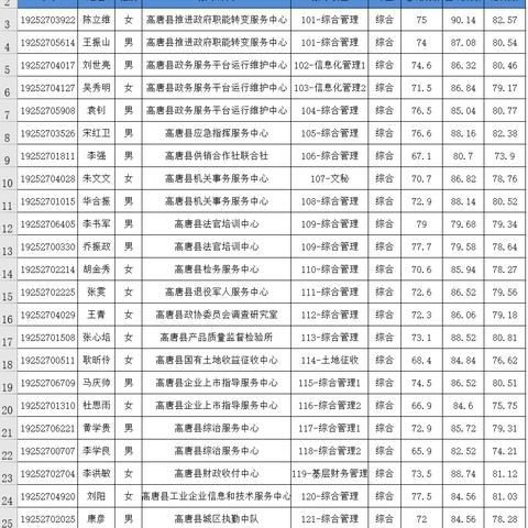 高唐最新招工信息全面解析