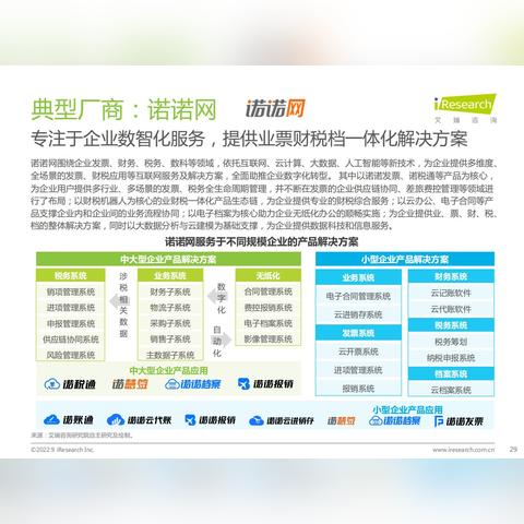 数字化智能化引领未来产业展望