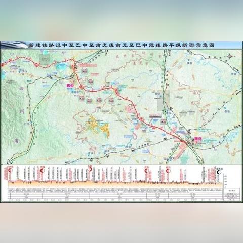 南充最新招标信息全面解析