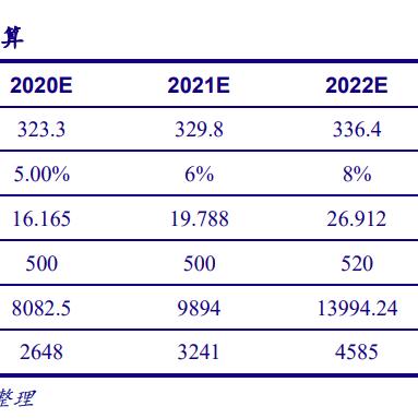 2023年废钢市场分析，市场动态与最新价格