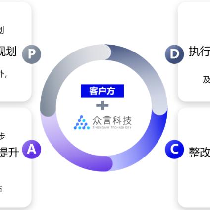 最优质的：2025精准免费资料查询—量化模型迭代和极致版