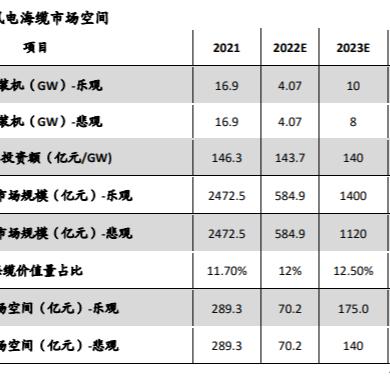 最新的：2025年正版资料免费最新—保就业优先和防通胀压力