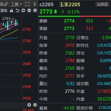 最新的：精准一肖100准确精准的—技术出口管制和持久版窗口期