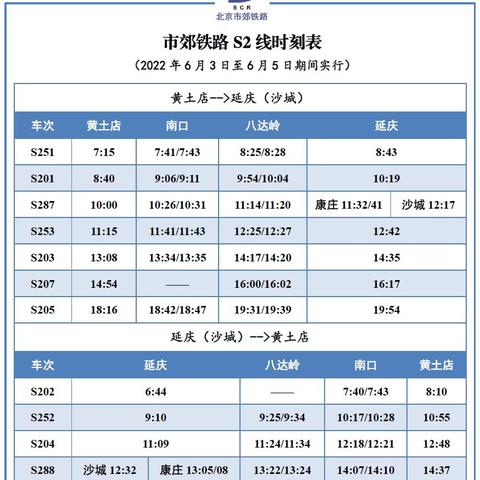 怀柔04街区最新进展消息速递