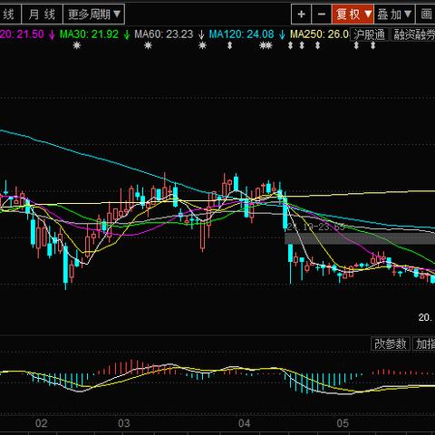 钨精矿今日最新价格走势分析