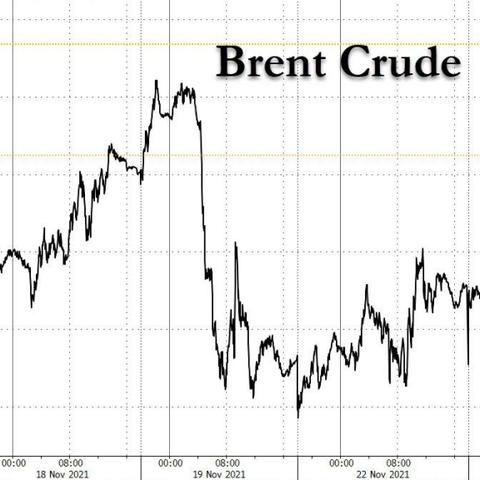 最新的：2025年精准资料免费大全—OPEC限产和战略抛储