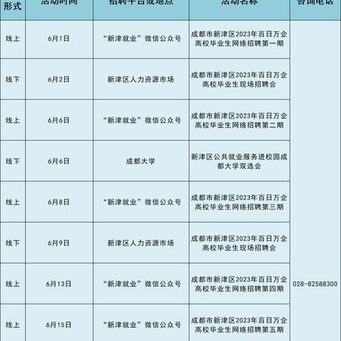新津2025最新招聘信息汇总