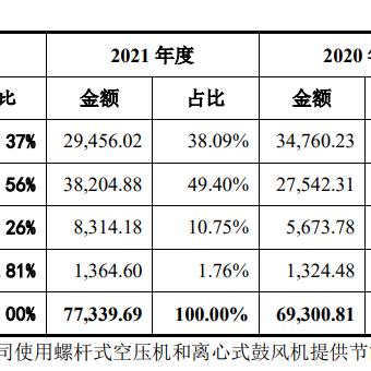 最新解读，关于300441的消息全面分析