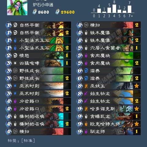 最新墙德卡组攻略详解