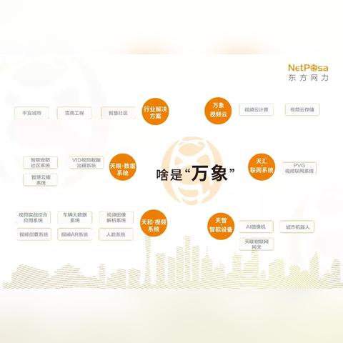 海康产品全新命名规则解析