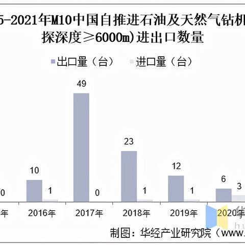 宏华集团最新动态全面解读