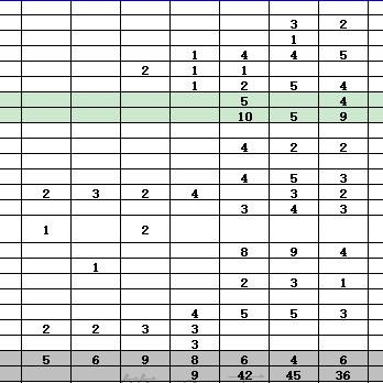 麻江最新招聘信息公告汇总