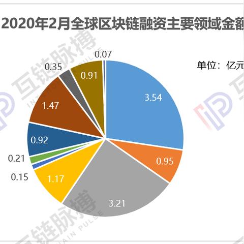 网络红词揭示数字时代新脉动