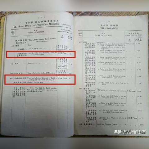 最新海关税率全面解析