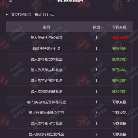 雷米最新作品揭秘，数据背后的秘密世界