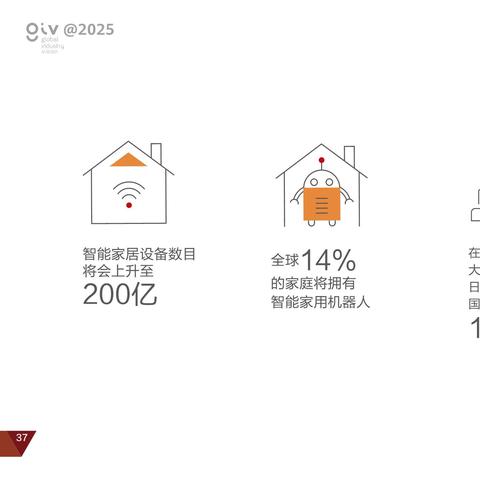 最新歌曲流行趋势深度解析，预测未来音乐风向