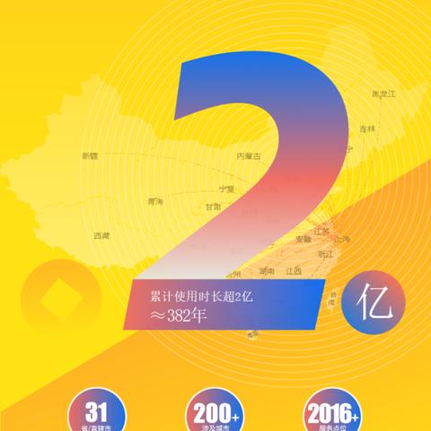 五菱征程最新视频揭秘，开启新里程碑之旅