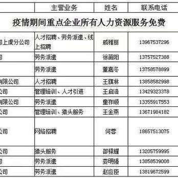 上虞最新招工信息，108个职位火热招募，等你来挑战！