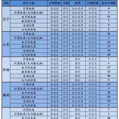 部队无军籍动态更新，最新消息解读