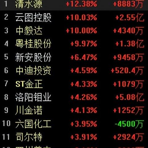 铁价格走势分析，最新行情与预测