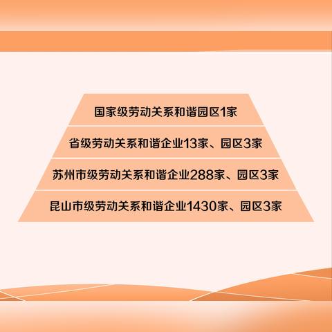 昆山鼎鑫电子招聘启事更新