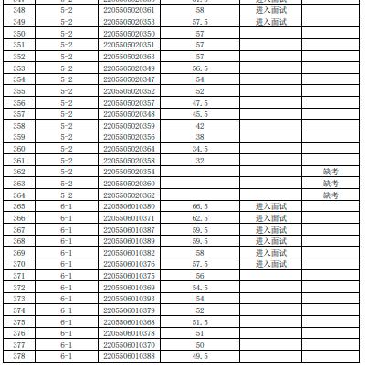 昆山巴城最新招聘信息全面解析