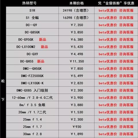 佳能5D4最新价格解析，专业摄影爱好者的优选