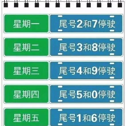 定州最新限号通知通告（2025年更新）