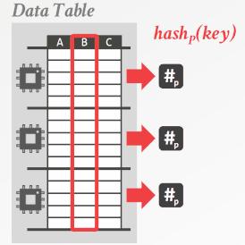 IPFS最新下载指南，快速获取最新版本安装资源