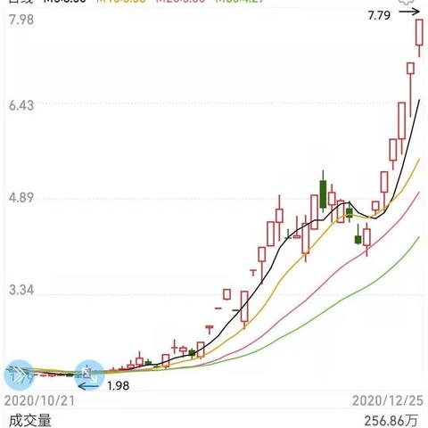 豫能控股最新消息深度解读
