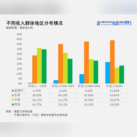 地滩货批发趋势洞察，新品数据大揭秘