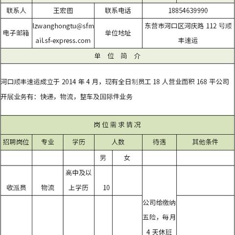 垦利县最新招聘信息公告发布