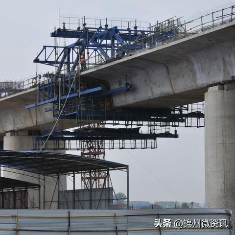 锦州大外环最新动态，细节揭秘与未来展望