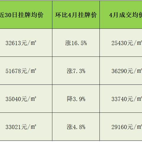 昆盛肖邦最新动态报道