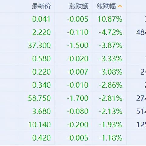 摩比科技招聘启事，最新职位信息汇总