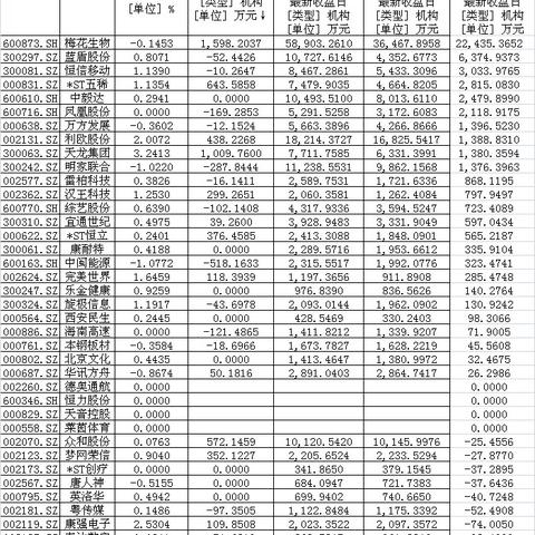 劲胜精密最新消息全面解析