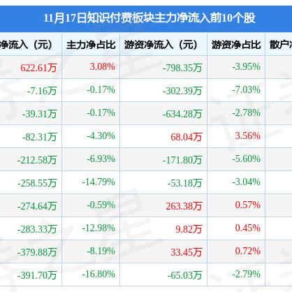 天威视讯重组最新动态深度解读