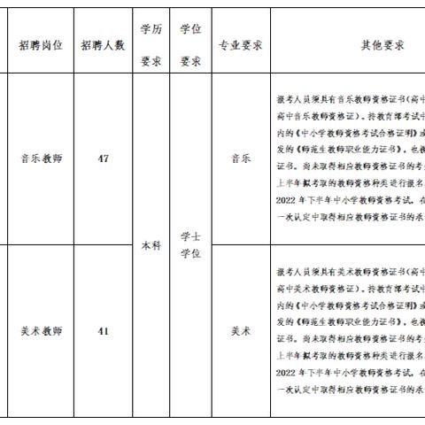 临邑工厂招聘最新信息速递