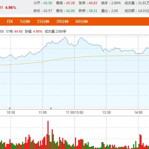 凯伦建材最新动态速递