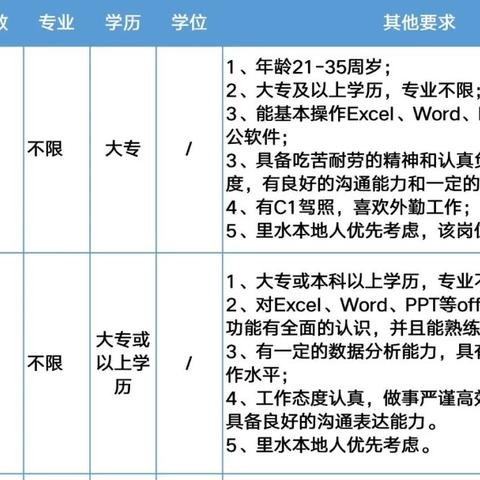 南海里水最新招聘信息全面解析