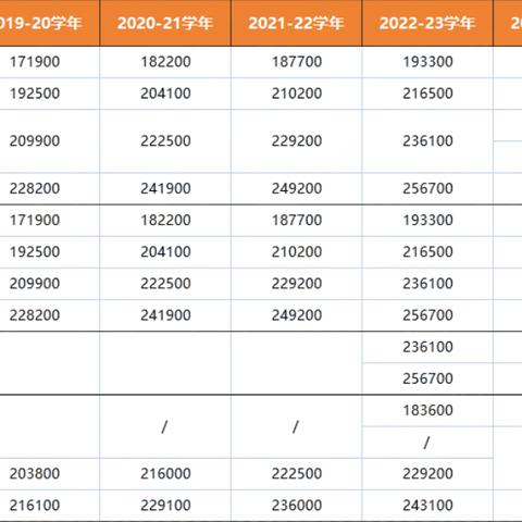 兰石化搬迁最新进展消息