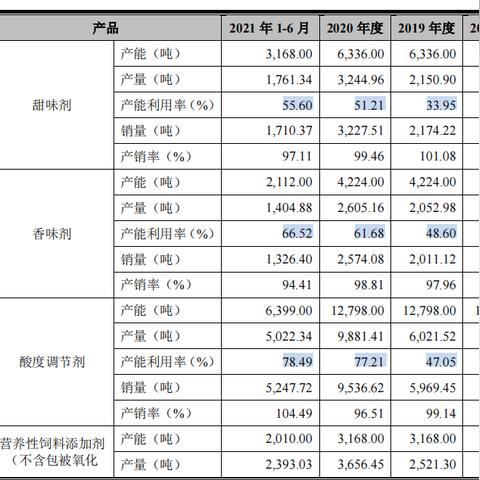 苏州银行理财产品深度解析与推荐
