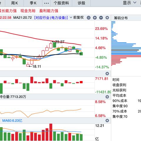 星源材质股票最新动态深度解读