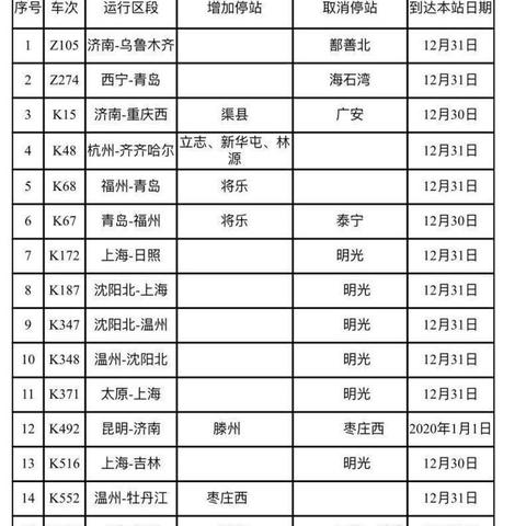 滕州高铁时刻表最新详解