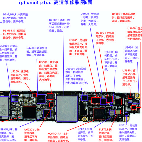 平果8手机最新消息全面解析