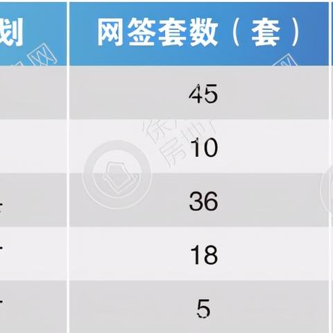 丰县最新二手房急售信息全面解读