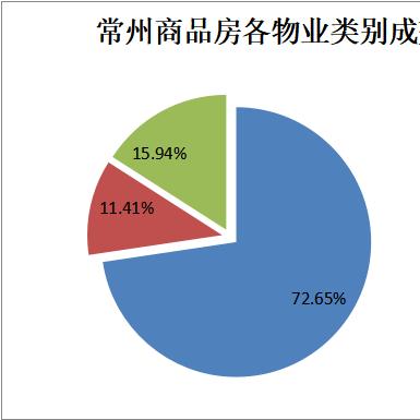 金坛急售二手房全面解析