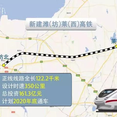 昌邑维菜高铁进展更新