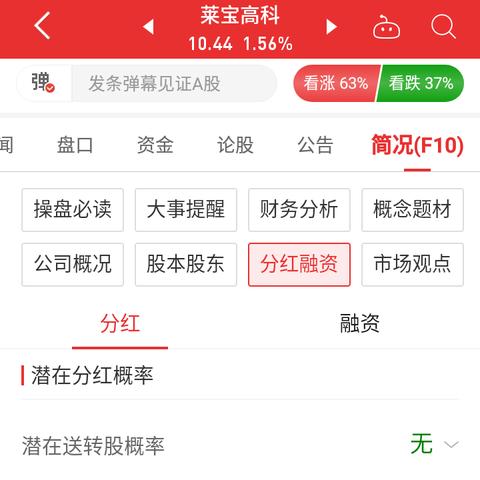 莱宝高科股票最新动态深度解读